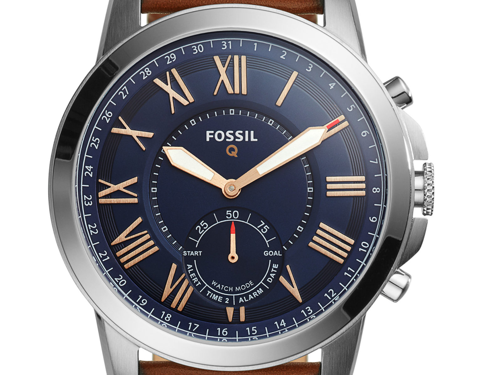 Watches eu. Fossil Group бренды. Fossil brand.