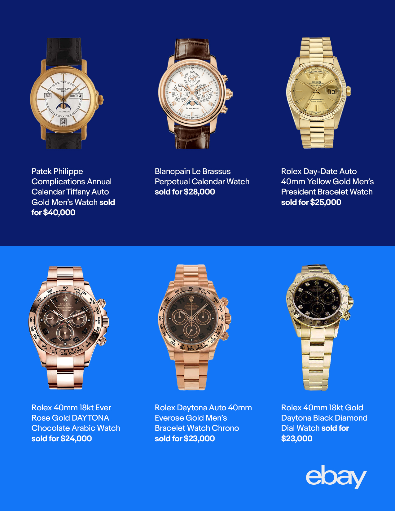 Details more than 162 ebay watch sellers vietkidsiq.edu.vn