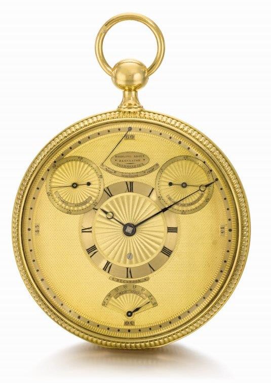 Most accurate pocket discount watch