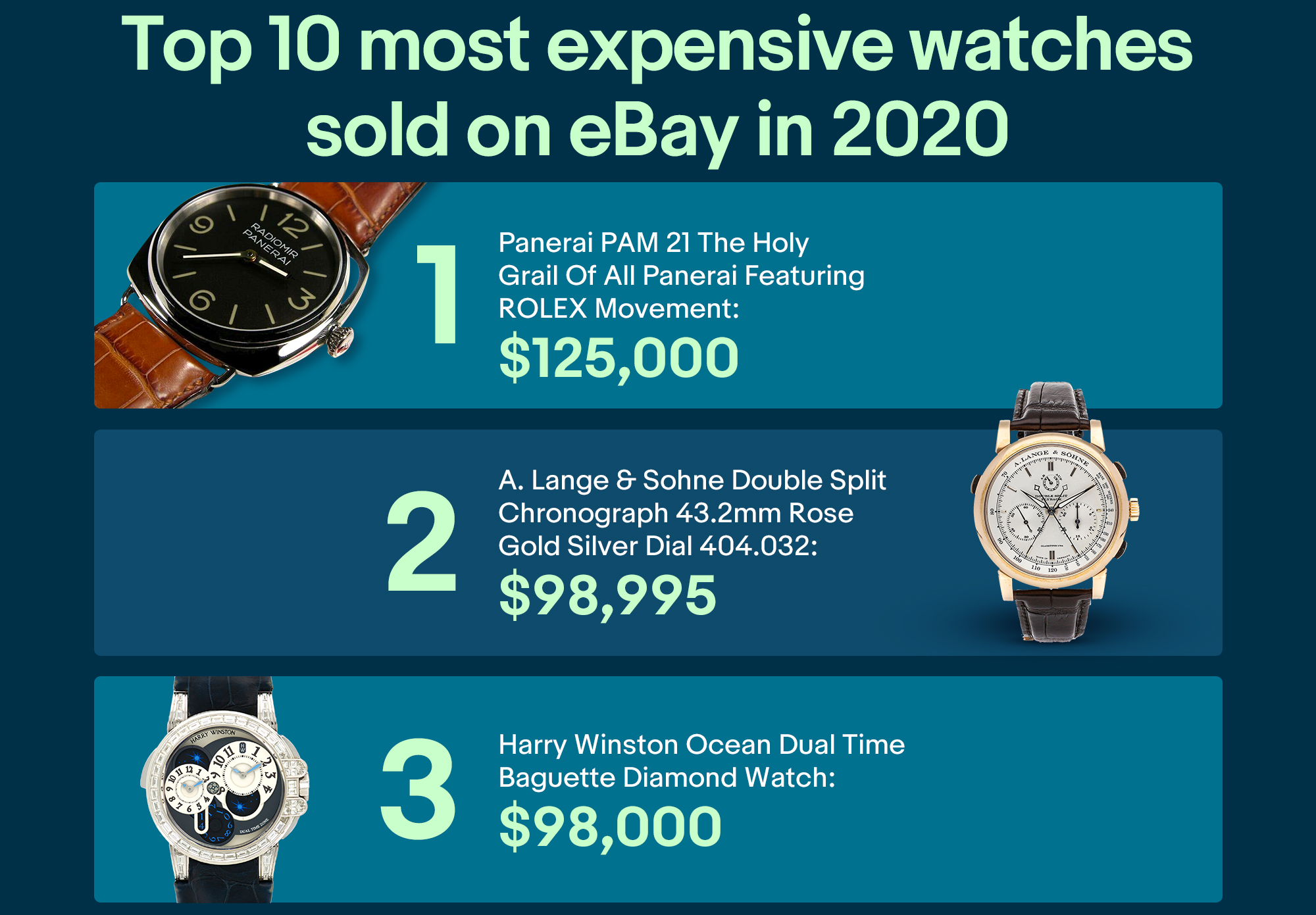 The 10 most expensive watches in the world (photos and price)-sieuthinhanong.vn