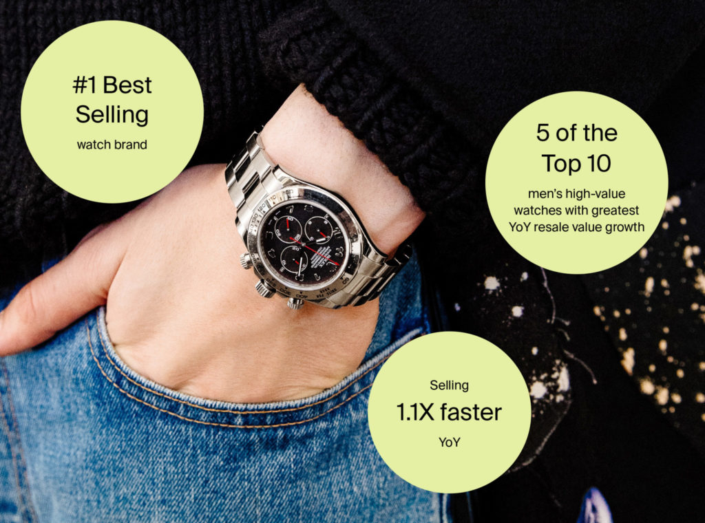 Rolex watches generate highest profits through sales on TheRealReal