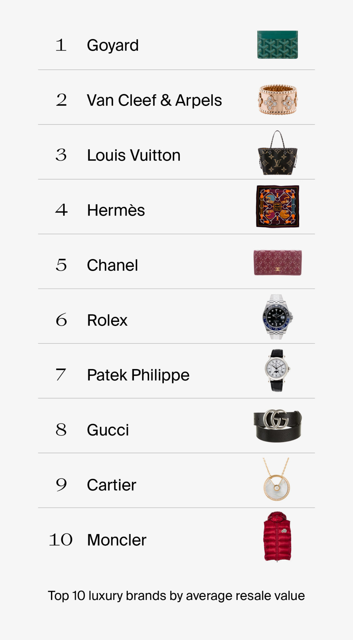 Top 10 Best Louis Vuitton Consignment in New York, NY - October