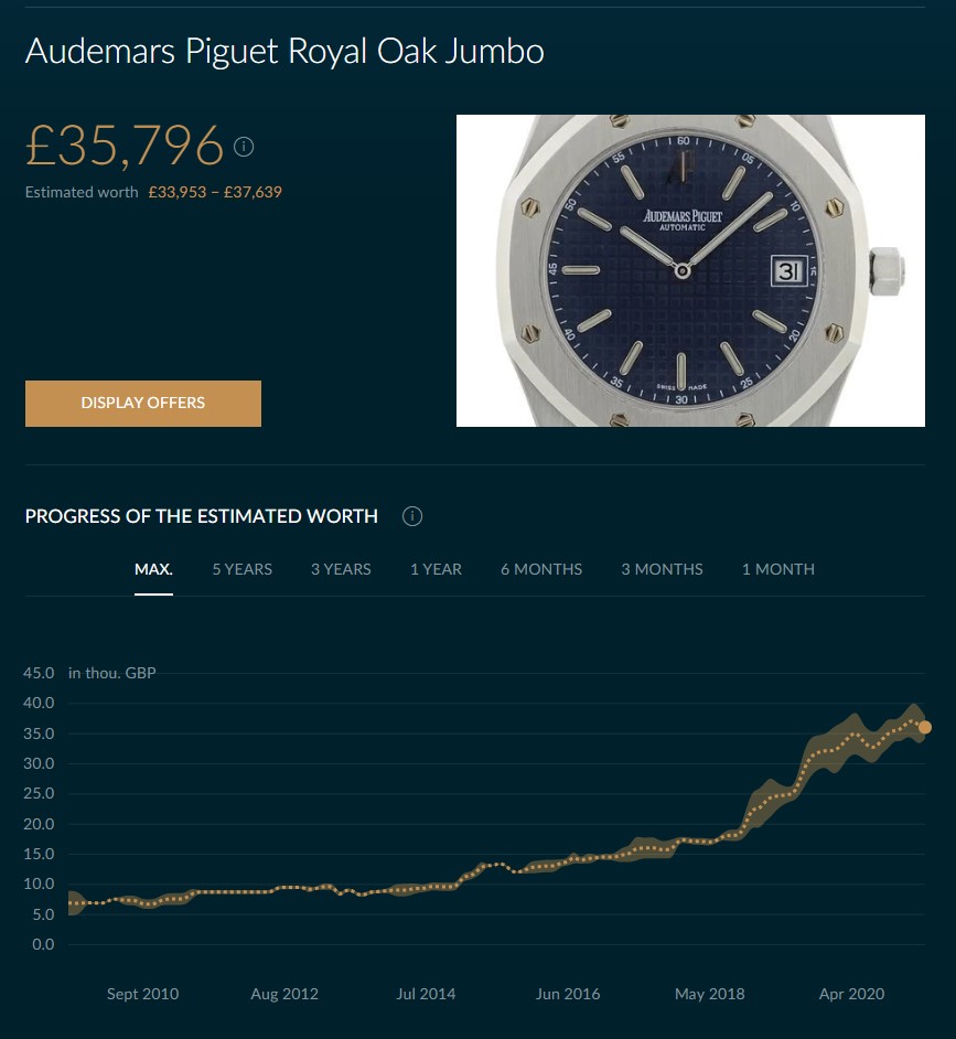 Prices spike for Audemars Piguet's most popular Royal Oak as CEO says it  will be axed next year