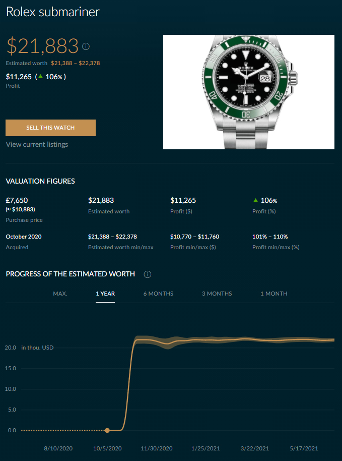 Prices of Rolex, Patek and Audemars Will Continue to Drop in the Pre-Owned  Market – Robb Report