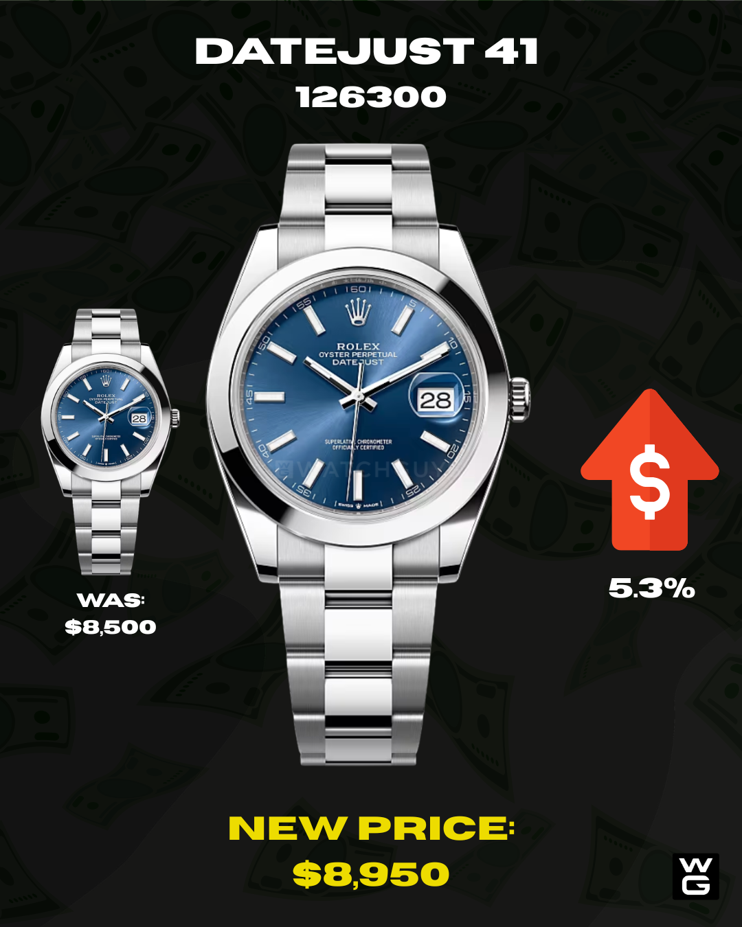 Rolex Da