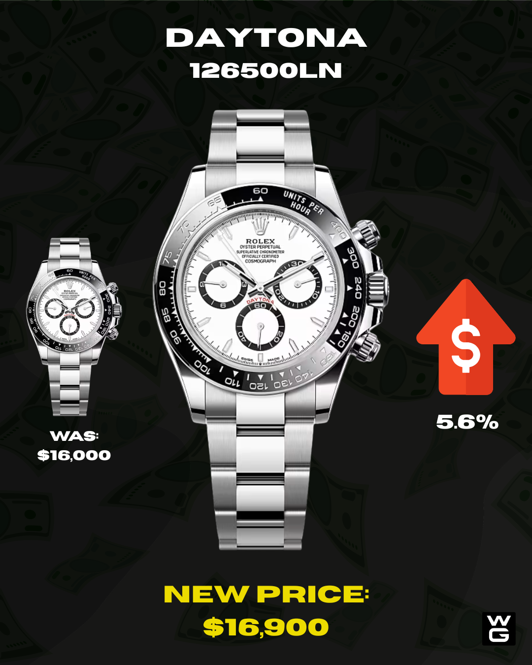 Rolex 3