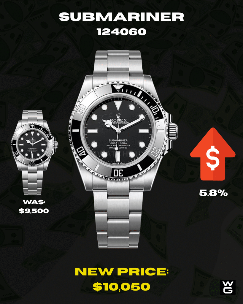 Rolex Submariner