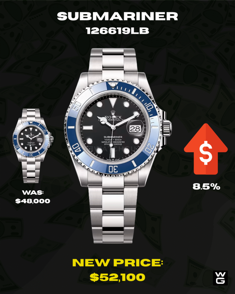 Rolex Submariner