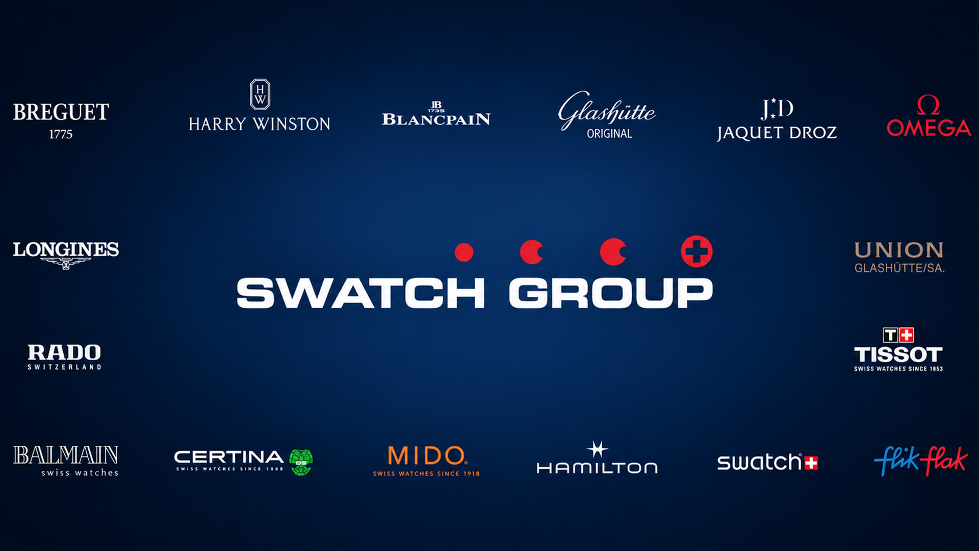 Swatch Group UK's Sales Return to Growth