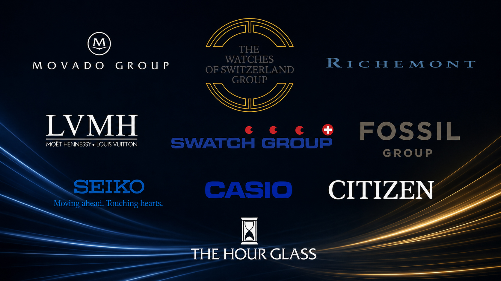Best Watch Stocks to Invest in Now
