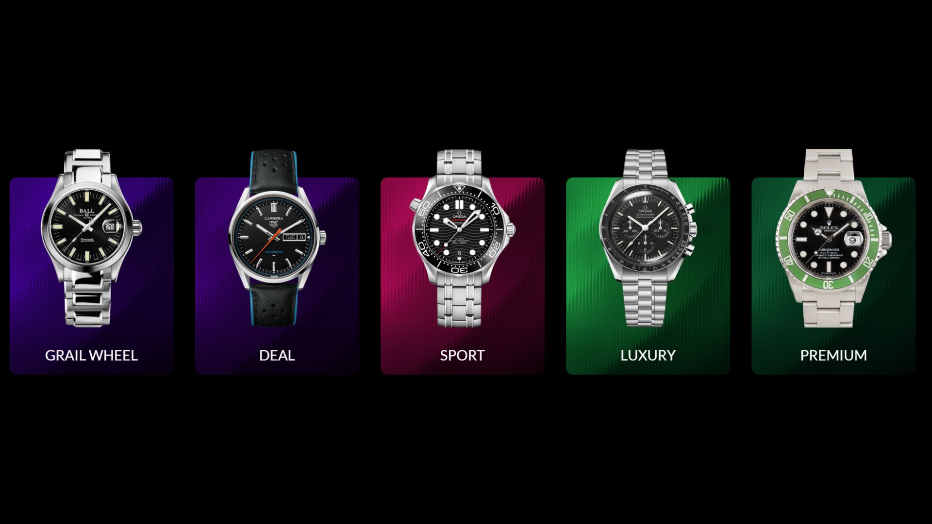 Why You Should Know About Watch Gang’s Watch‑Buying Wheel
